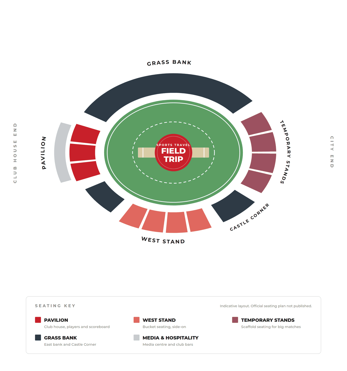 Harare Sports Club seating map
