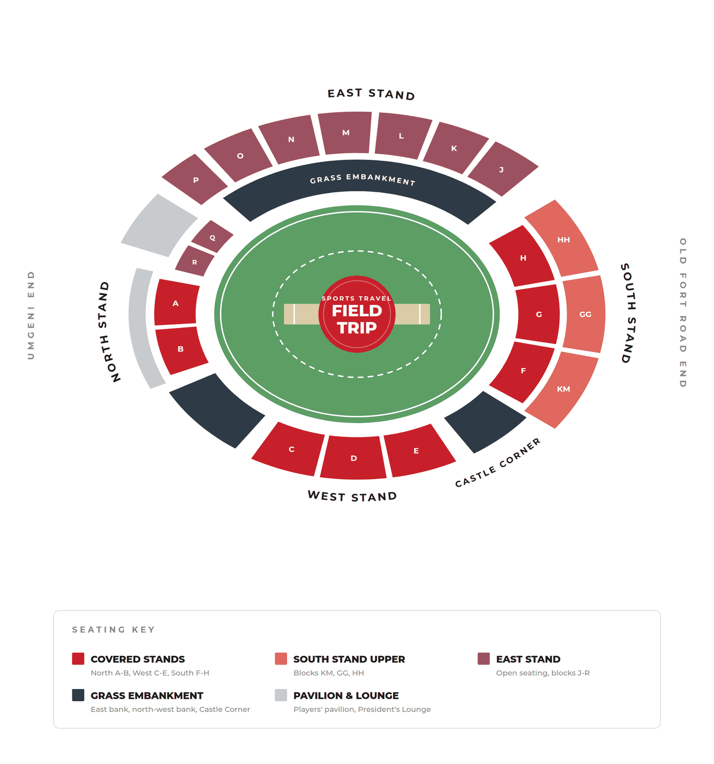 Kingsmead seating map