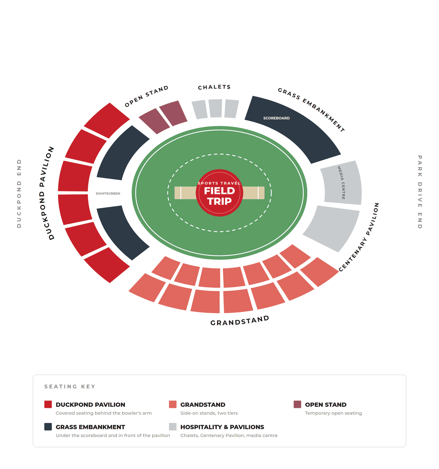 St George's Park seating map