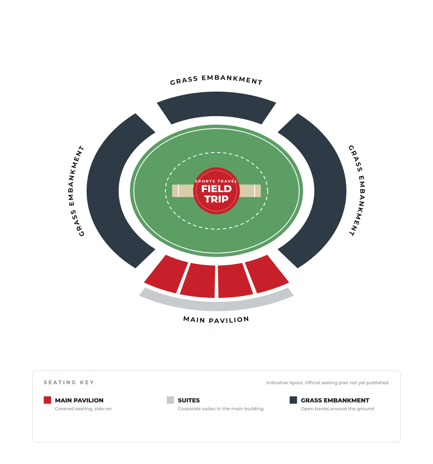 Namibia Cricket Ground seating map